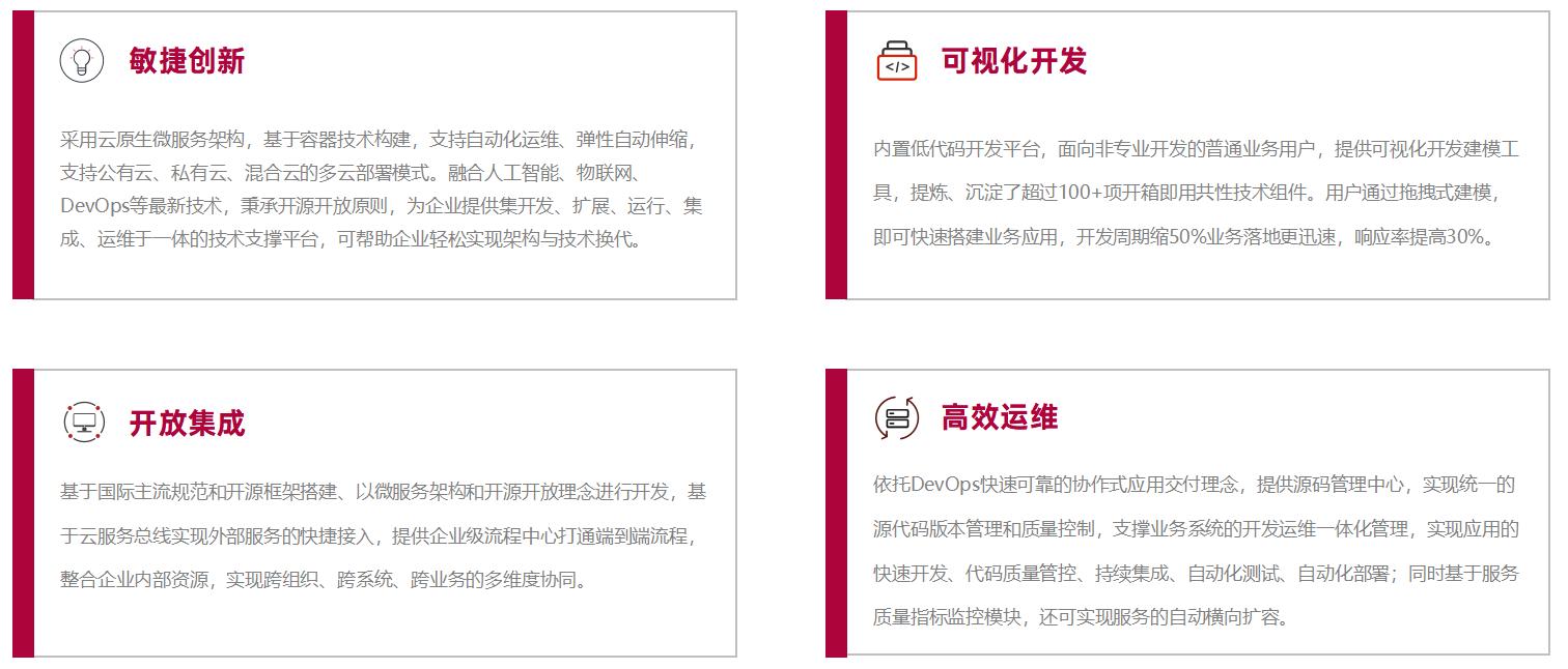 神工業aPaaS平臺4大價值
