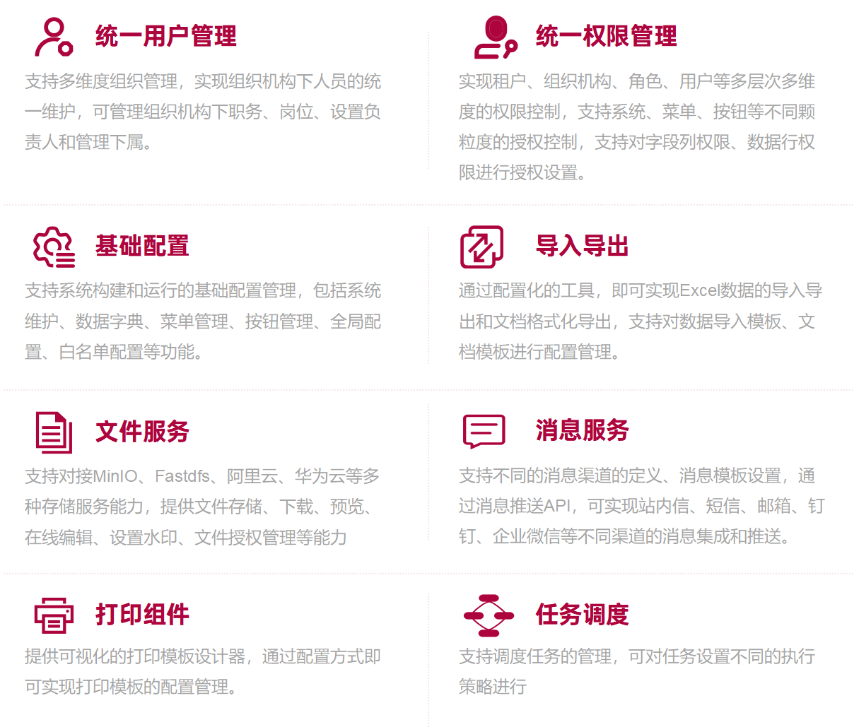 若水·BDP基礎開發平臺核心能力