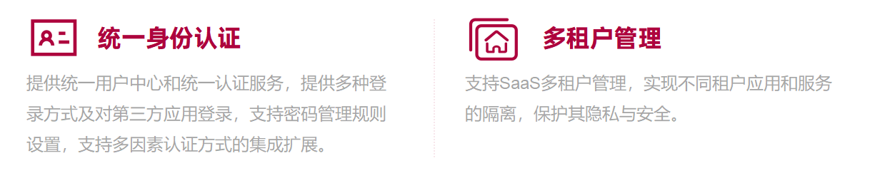 若水·BDP基礎開發平臺核心能力