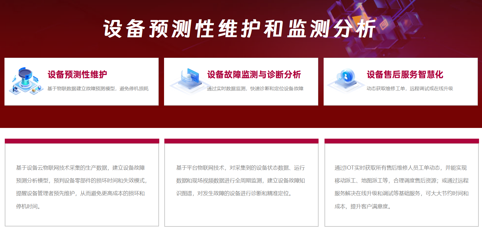 設備預測性維護和監測分析
