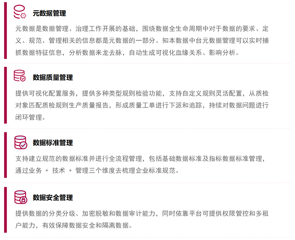 知本·DMP數據中臺核心能力