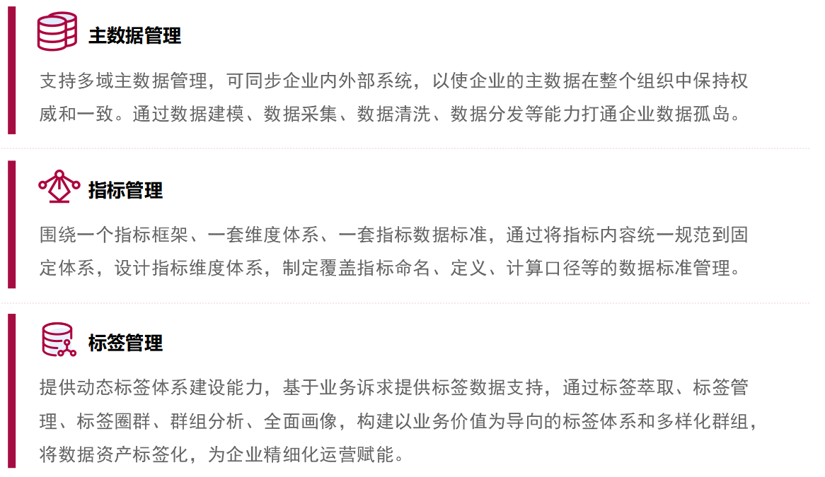 知本·DMP數據中臺核心能力