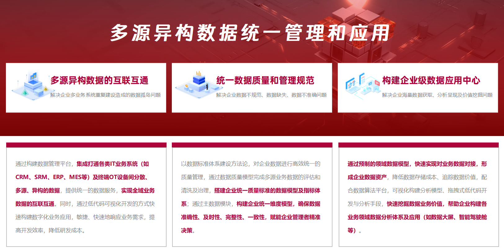 知本·DMP數據中臺核心應用場景