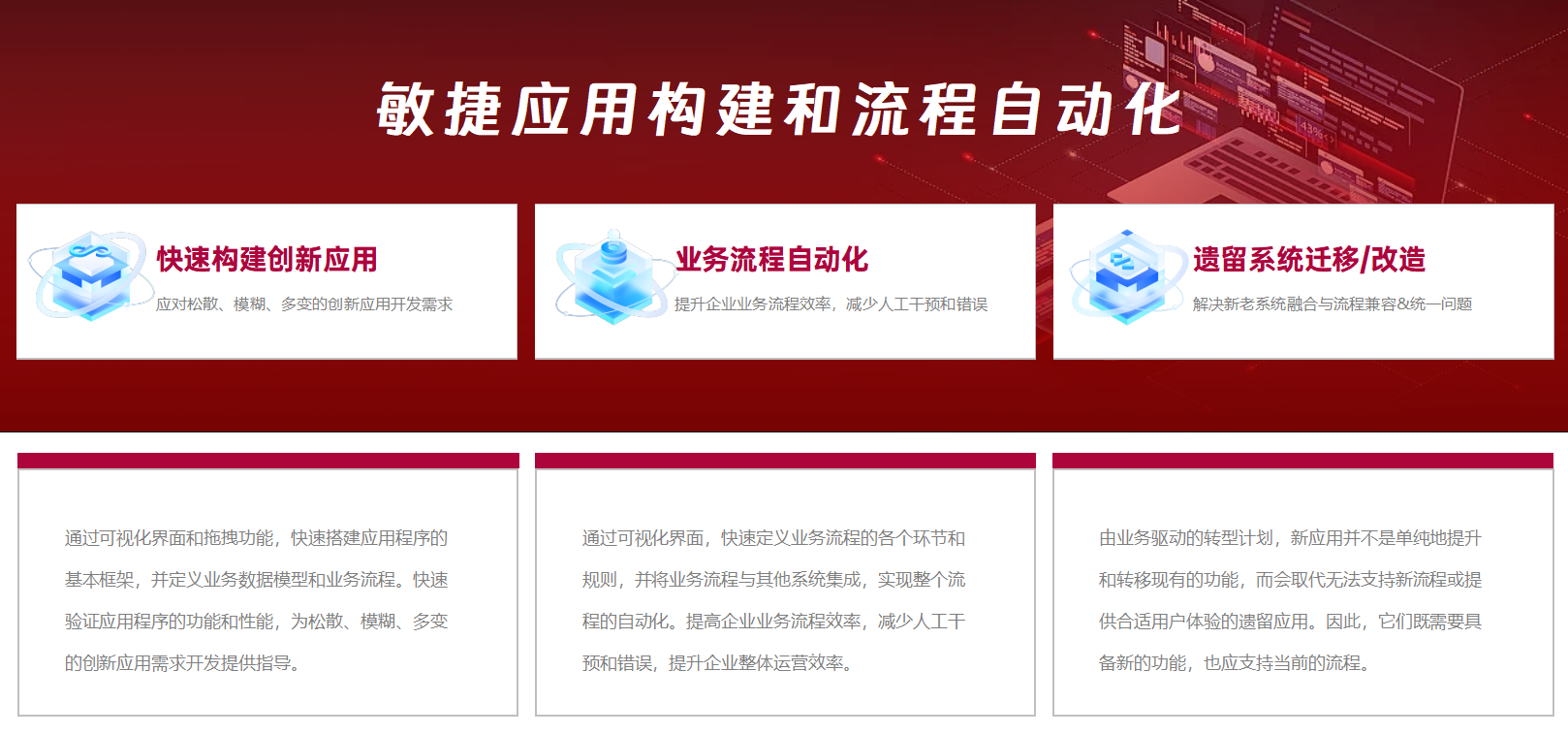 善為·LCDP低代碼開發平臺應用場景