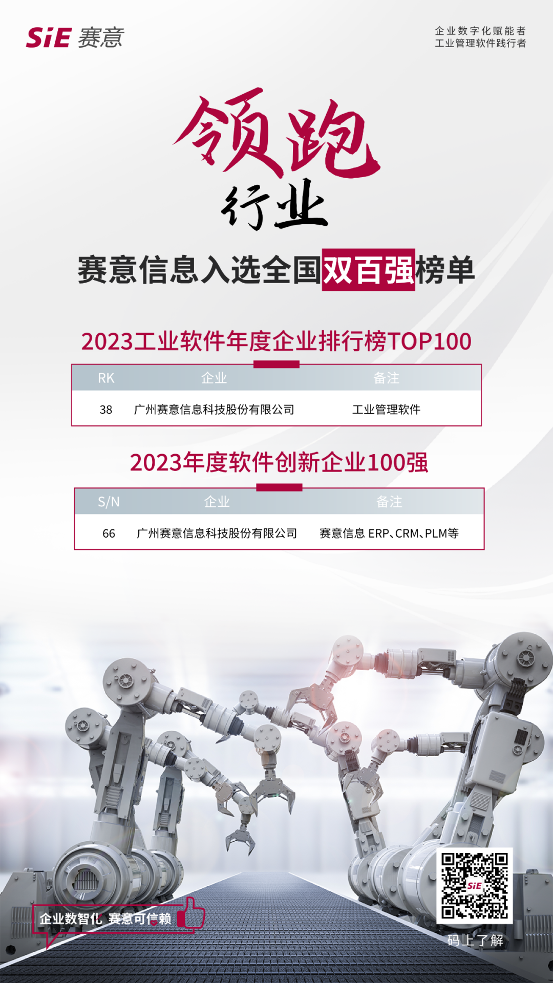賽意信息入選雙百強榜單：工業軟件年度企業T0P100、年度軟件創新企業100強！