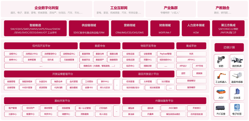 信創圖4.png