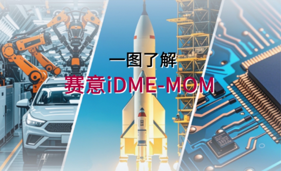 產品資訊｜一圖了解賽意iDME-MOM