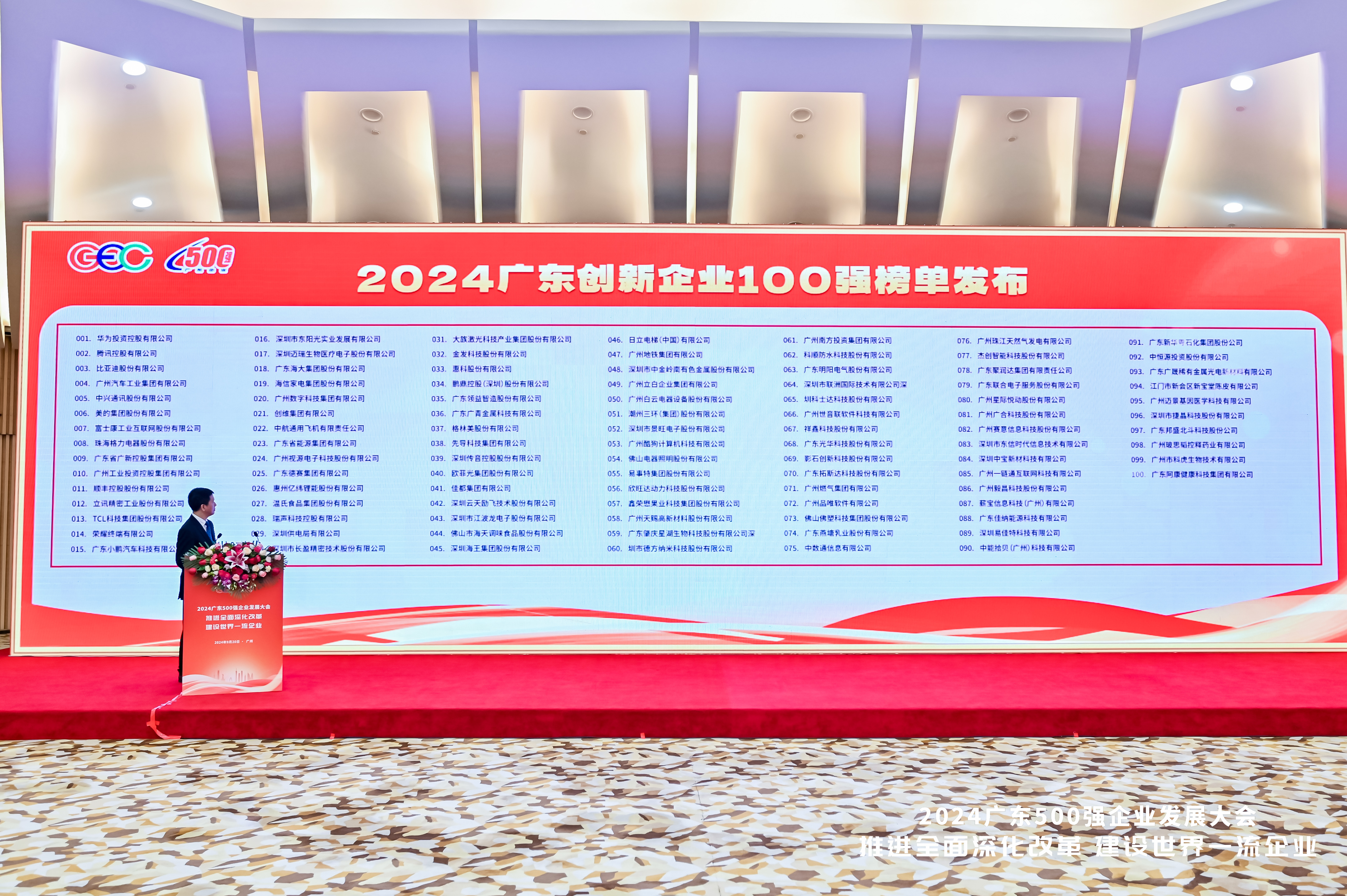 重磅！賽意信息榮登2024 廣東創(chuàng)新企業(yè) 100 強(qiáng)榜單